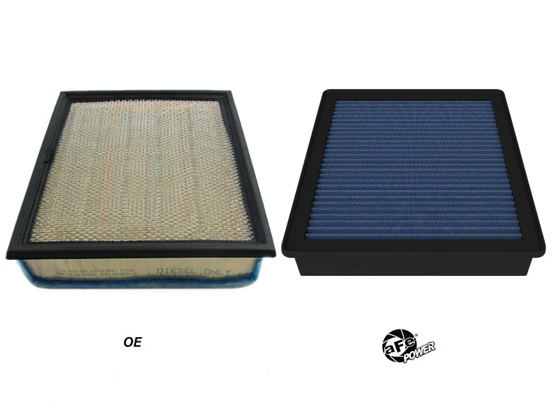 aFe Magnum FLOW OE Replacement Air Filter w/ Pro 5R Media Ford Diesel Trucks 20-25 V8-6.7L (td) - Image 2