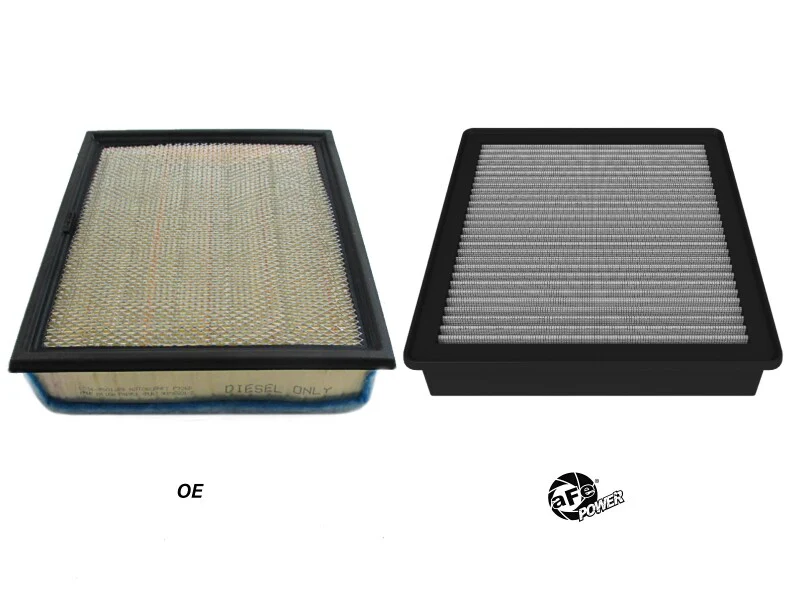 aFe Magnum FLOW OE Replacement Air Filter w/ Pro DRY S Media Ford Diesel Trucks 20-25 V8-6.7L (td) - Image 4