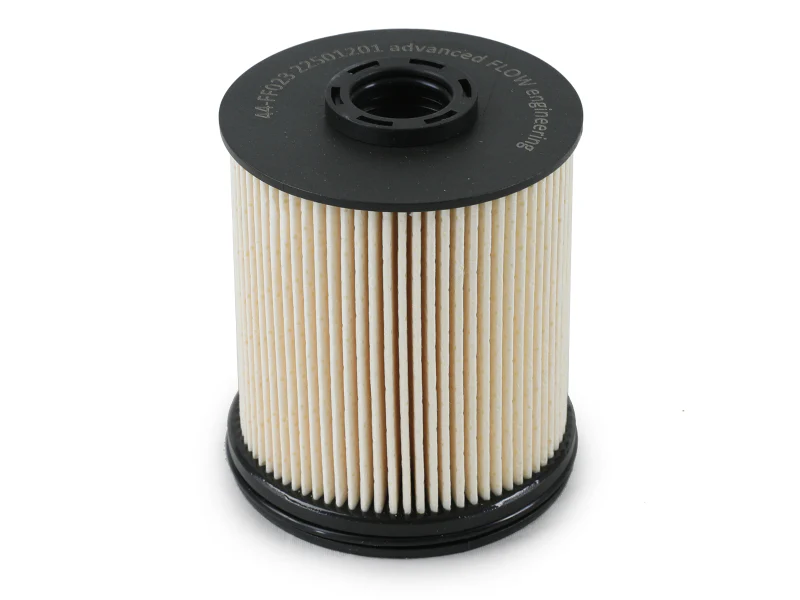 aFe PROGUARD Filter Fluid Pack GM Diesel Trucks 20-25 V8-6.6L (td) L5P - Image 4