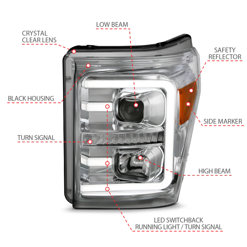 ANZO 11-16 Ford F-250/F-350/F-450 Projector Headlights w/ Plank Style Switchback Chrome w/Amber - Image 6