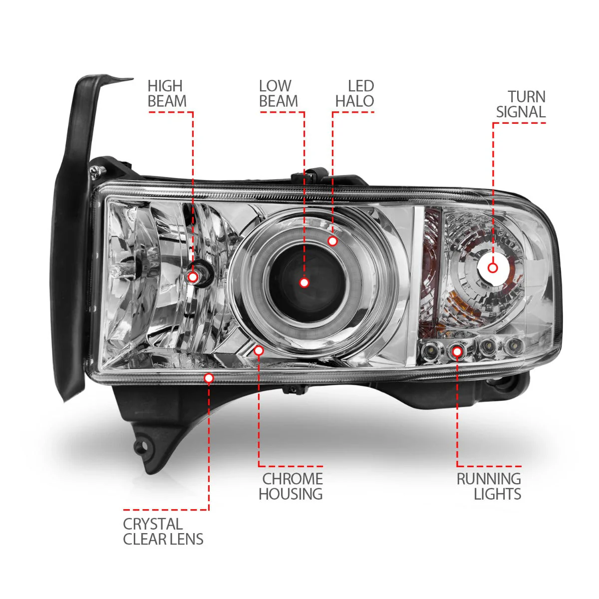ANZO 1994-2001 Dodge Ram Projector Headlights w/ Halo Chrome - Image 6