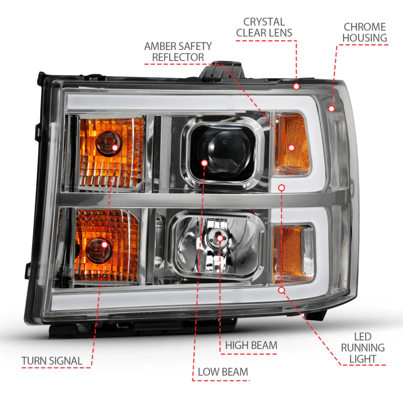 ANZO 2007-2013 GMC Sierra 1500 Projector Headlight Plank Style Chrome w/ Clear Lens Amber - Image 7