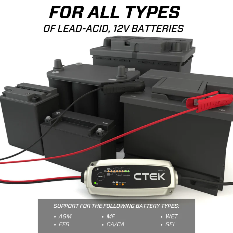 CTEK Battery Charger - MXS 5.0 4.3 Amp 12 Volt - Image 5