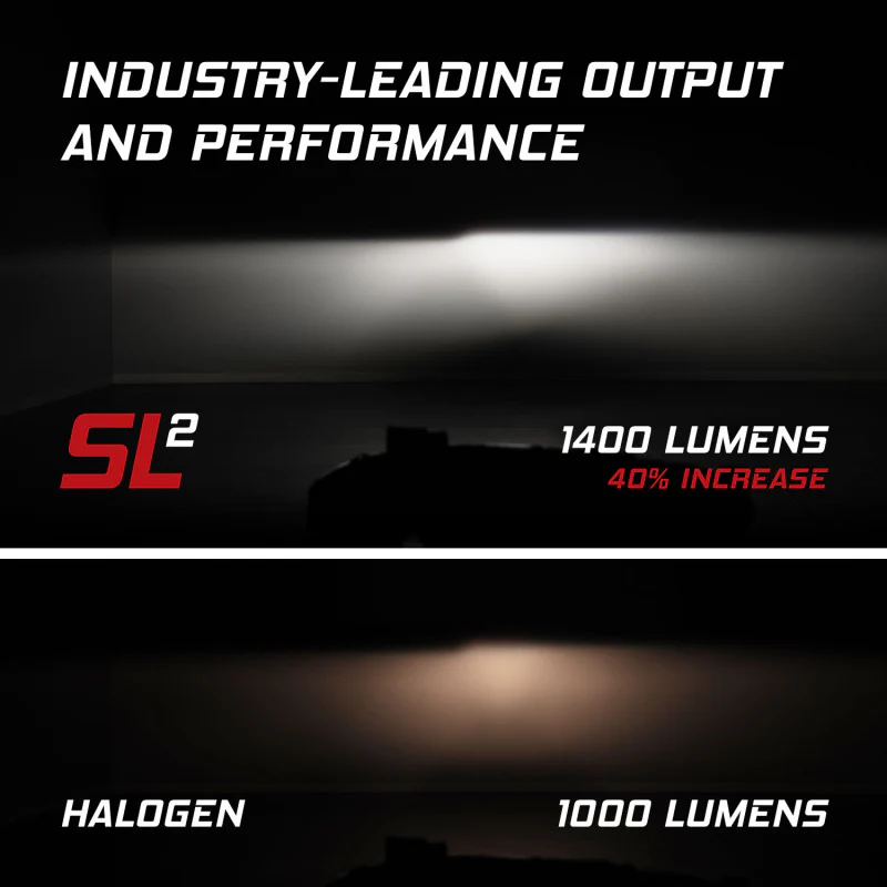 Diode Dynamics 9005/9011/H10 White SL2 LED Bulbs (pair) - Image 4