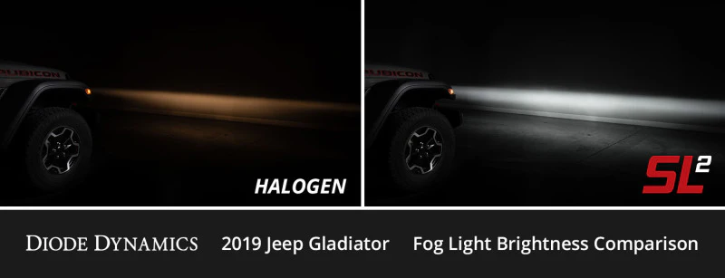 Diode Dynamics H11 XP80 LED - Cool - White (Pair) - Image 4
