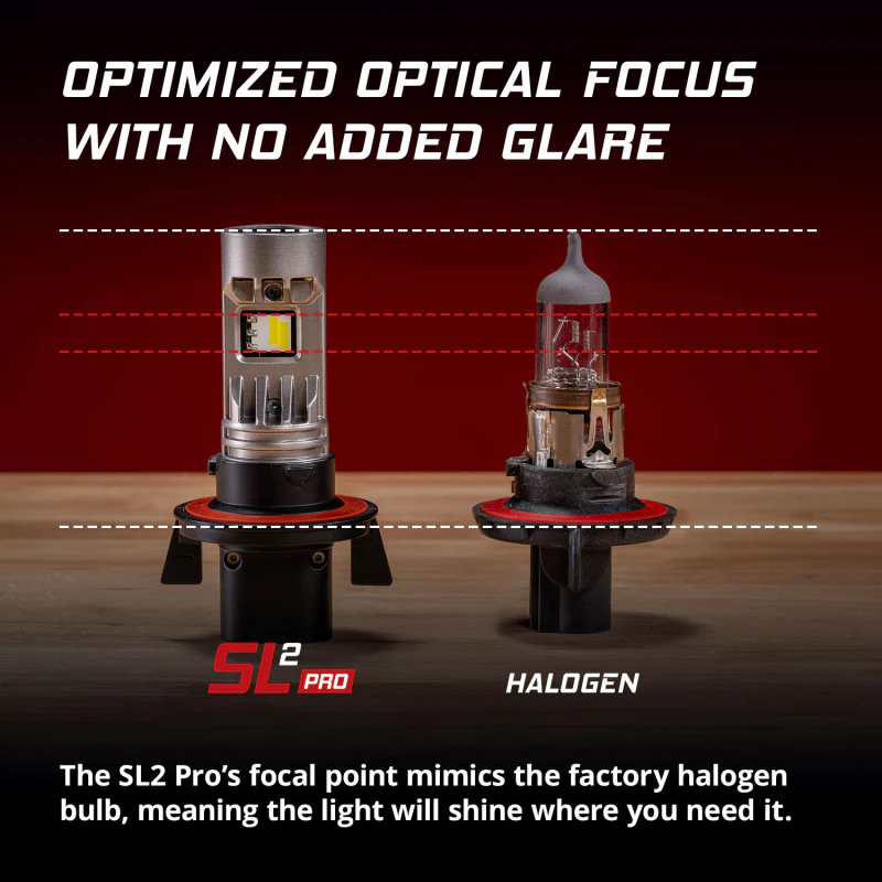 Diode Dynamics H13 White SL2 Pro LED Bulbs (Pair) - Image 5