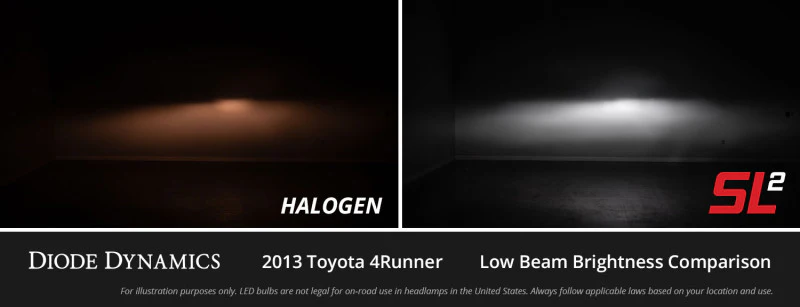 Diode Dynamics H7 White SL2 LED Bulbs (pair) - Image 7
