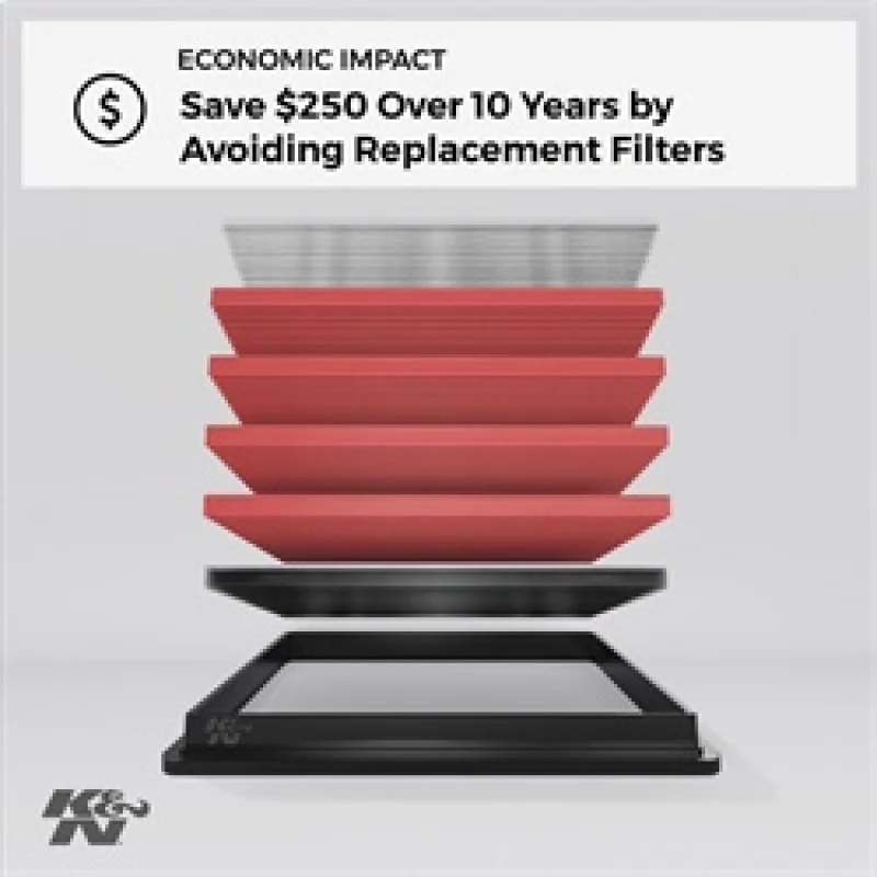 K&N 09-13 Ford F150 / 08-13 F250/F350/450/550 SD / 10-13 F150 SVT Raptor Drop In Air Filter - Image 3