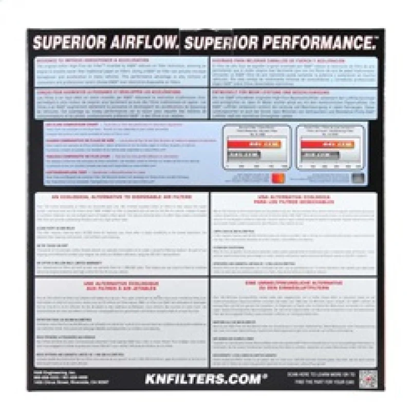 K&N Replacement Air Filter FORD 6.9L,7.3L DIESEL, 1983-94 - Image 4