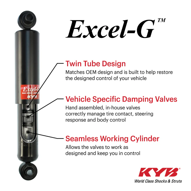 KYB 20-22 Ford F250 Super Duty 4WD w/ Off Road Susp. Excel-G Gas Shock - Rear - Image 2