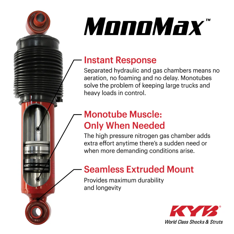 KYB Shocks & Struts MonoMax Front 09-12 Dodge Ram 1500 2WD