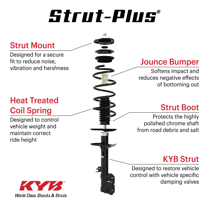 KYB Shocks & Struts Truck-Plus Front 11-18 Ram 1500 4WD All Cabs (Excl 14-18 Diesel) - Image 3