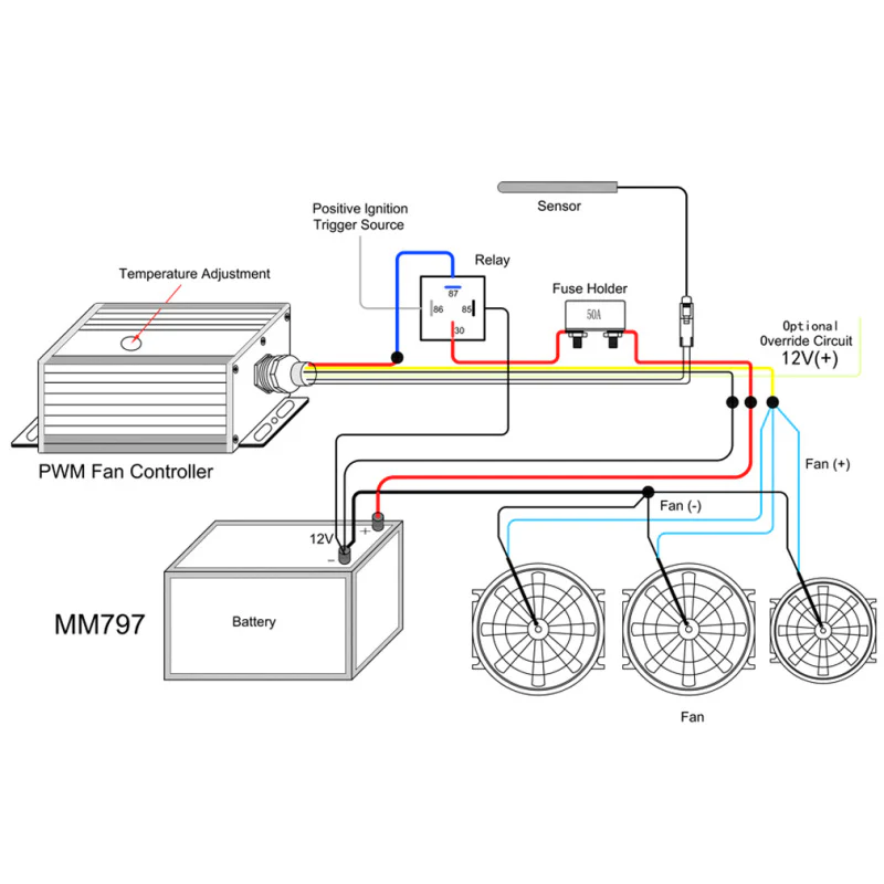 Mishimoto Pulse Width Modulation Fan Controller - Black - Image 7