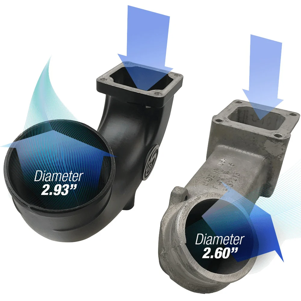 S&B Filters (76-1007) 98-02 5.9L Cummins Intake Elbow - Matte Black - Image 5