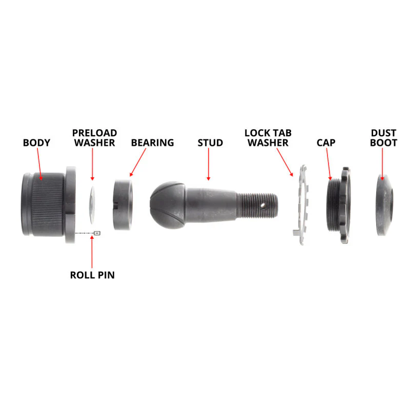 Synergy Jeep JK/WJ HD Non-Knurled Adjustable Ball Joint Kit - Image 2
