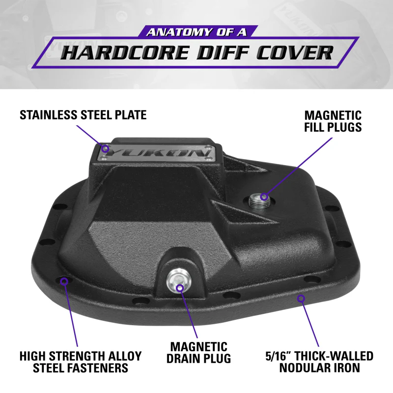 Yukon Gear 97-17 Ford E150 9.75in Rear Differentials Hardcore Cover - Image 9