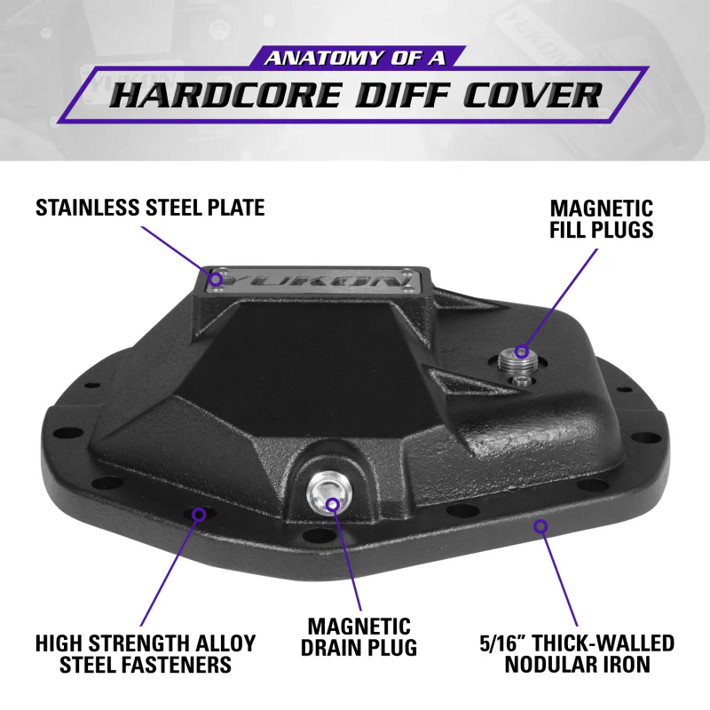 Yukon Gear Hardcore Diff Cover for 11.5in & 11.8in GM Dodge Ram - Image 16