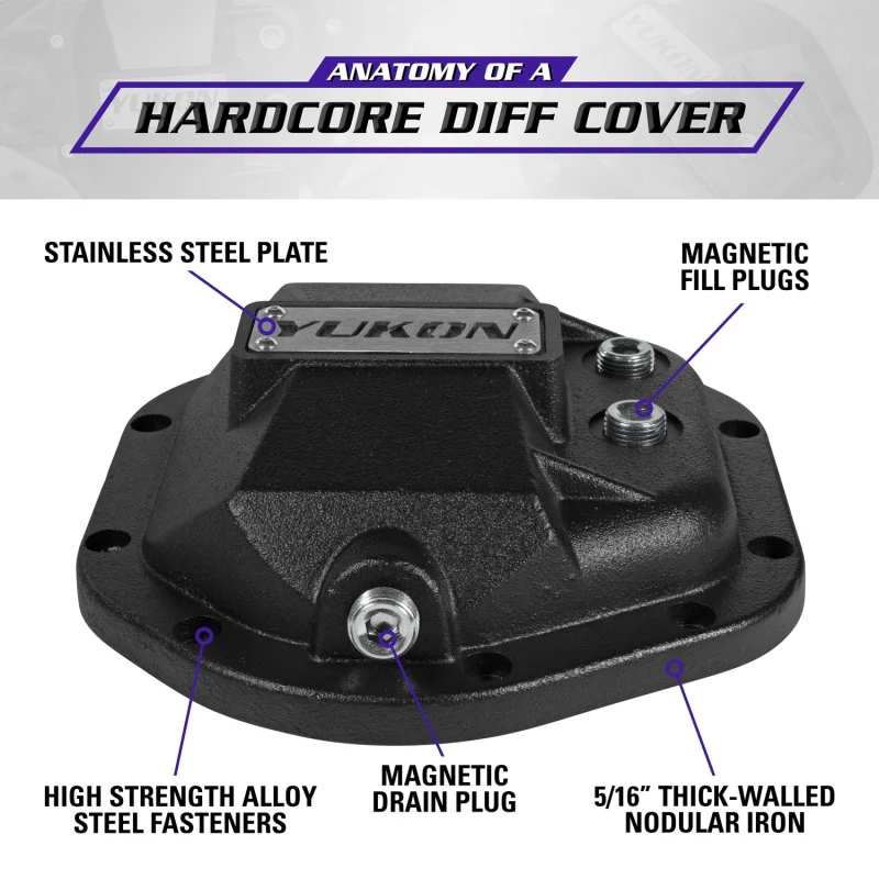 Yukon Gear Hardcore Diff Cover for Dana 44 - Nodular Iron Yukon Cover - Image 8