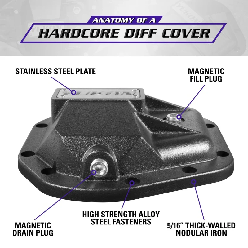 Yukon Gear Hardcore Diff Cover for Dana 50/60/70 - Image 13