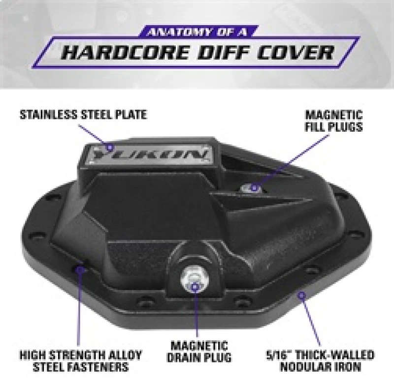 Yukon Gear Hardcore Nodular Iron Cover for Chrysler 9.25in Rear Differential - Image 15