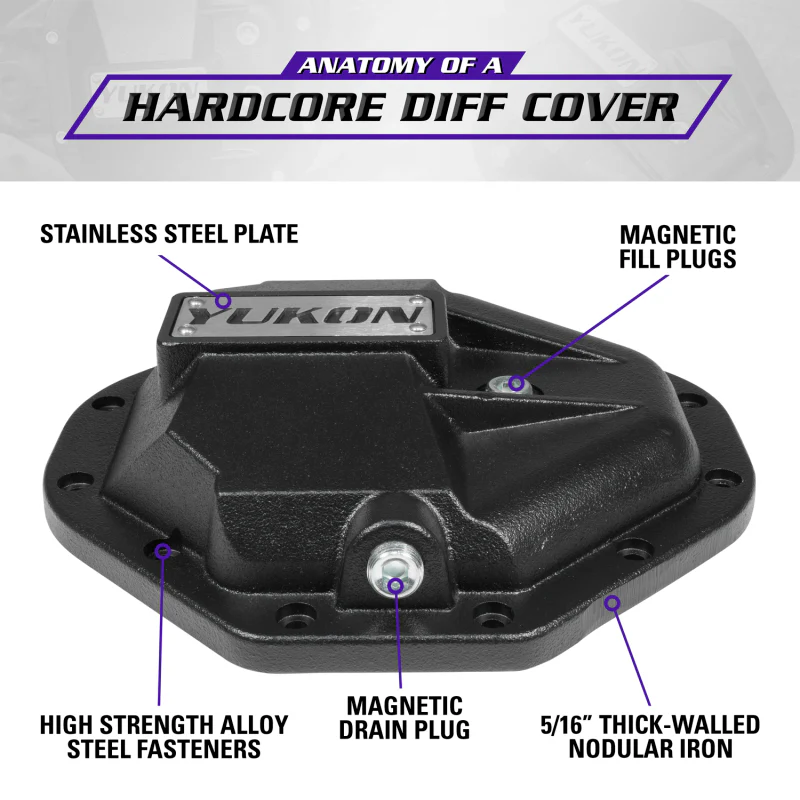 Yukon Gear Hardcore Nodular Iron Cover for Chrysler 9.25in Rear Differential - Image 9