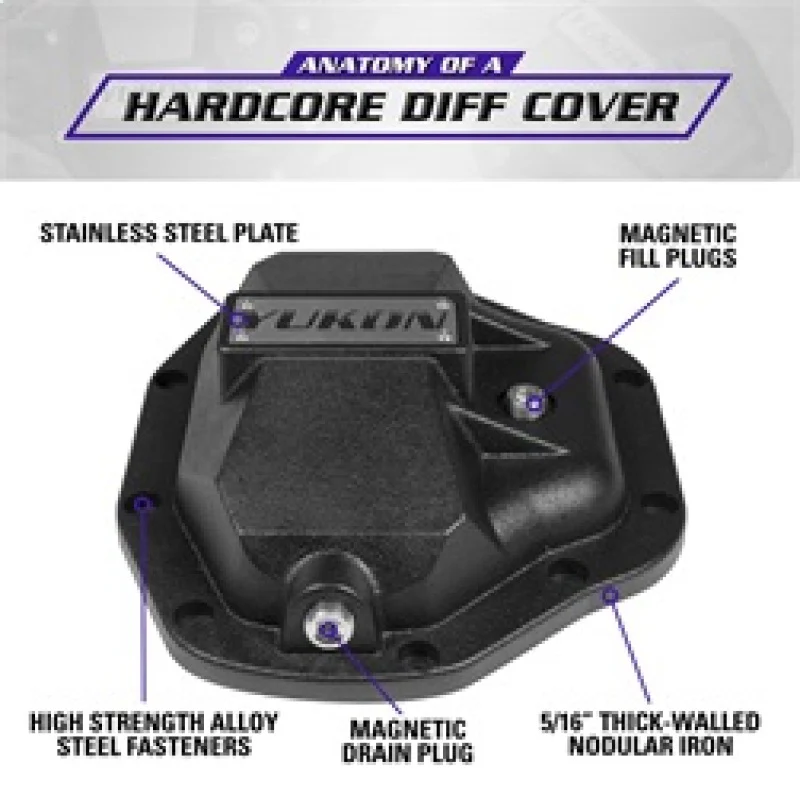 Yukon Gear Hardcore Diff Cover for Dana 80 - Image 14