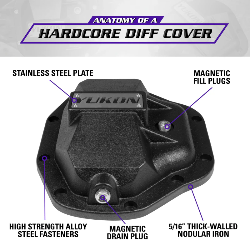 Yukon Gear Hardcore Diff Cover for Dana 80 - Image 15